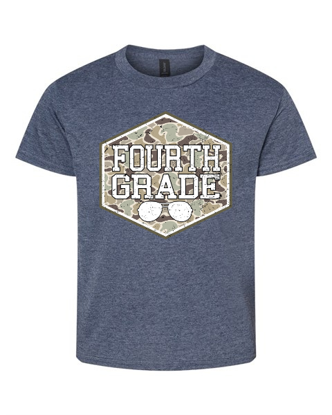 Grade Level (Boys)