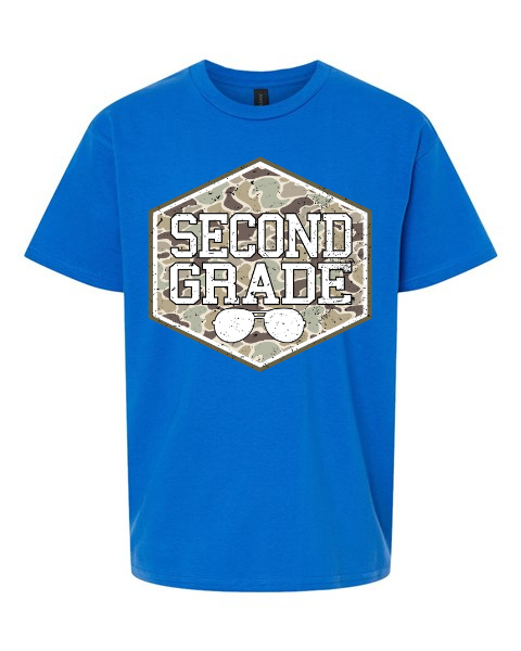 Grade Level (Boys)