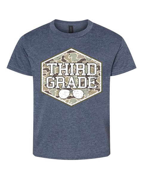 Grade Level (Boys)